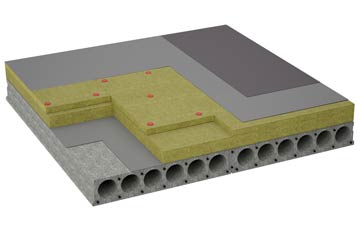 considerations of Moneydig flat roofing insulation